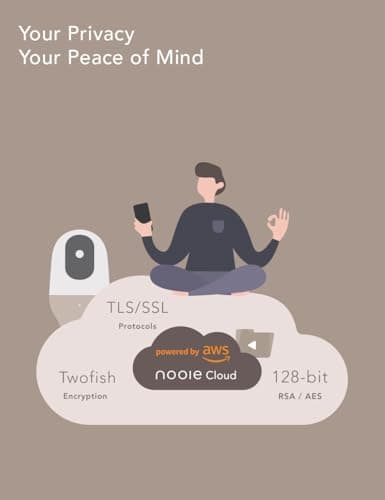 nooie Baby Monitor with SD Card,Baby Monitor with Camera 360 Camera, WiFi Baby Cam with Phone App, AI MotionTracking and Sound Detection,1080P Night Vision Two-Way Audio 2