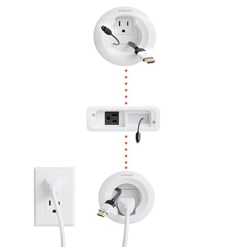 ECHOGEAR in Wall Cable Management Kit for TV & Soundbar - Cord Concealer & Power Kit - Powers Devices & Hides All Cables - Comes with Circle Saw Drilling Attachment & Drywall Hand Saw