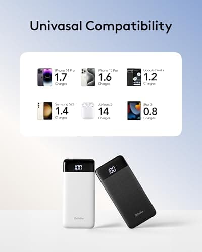 Orfeika Portable Phone Charger, 10000mAh Portable Charger Power Bank with Built-in Cables, Travel Essential Battery Pack Compatible with iPhone, Samsung, Google, iPads, Tablets, etc 4