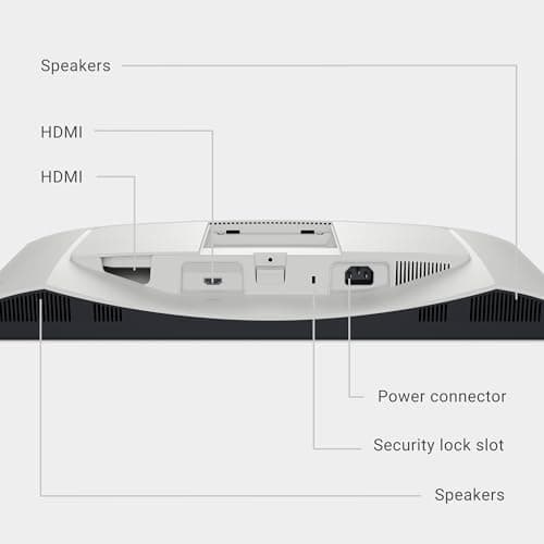 Dell S2425HS Monitor - 23.8 Inch, FHD (1920x1080) Display, 100Hz Refresh Rate 1500:1 Contrast Ratio, TÜV Rheinland Eye Comfort 4 Star, Integrated 2x5W Speaker, Height/Tilt/Swivel/Pivot - Ash White 5