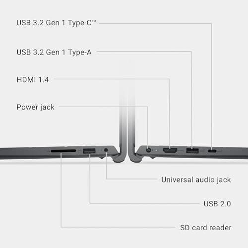 Dell 15 Laptop DC15250-15.6-inch FHD 120Hz Display, Intel Core 3 Processor 100U Processor, 8GB DDR4 RAM, 512GB SSD, Intel UHD Graphics, Windows 11 Home, Onsite Service - Carbon Black 4