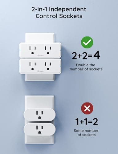 Govee Dual Smart Plug 4 Pack, 15A WiFi Bluetooth Outlet, Work with Alexa and Google Assistant, 2-in-1 Compact Design, Govee Home App Control Remotely with No Hub Required, Timer, FCC and ETL Certified 3