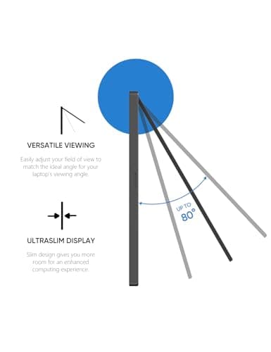 ARZOPA 16.1'' 144Hz Portable Gaming Monitor, 106% sRGB 1080P FHD Kickstand Portable Monitor with HDR, Ultra Slim, Eye Care, External Second Screen for Laptop, PC, PS5, Mac, Xbox-Z1FC 5