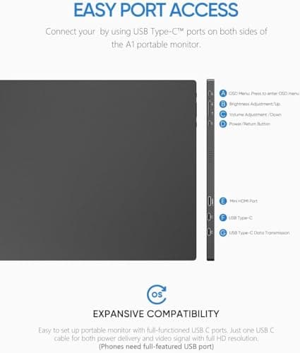 ARZOPA Portable Monitor 15.6'' FHD 1080P - Ultra-Slim Portable Laptop Monitor with Kickstand - IPS Display for PC, MAC, Phone, Xbox, PS5 - USB C & HDMI Connectivity - A1 3