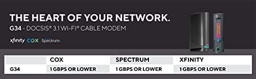 ARRIS Surfboard G34 DOCSIS 3.1 Gigabit Cable Modem & AX3000 Wi-Fi 6 Router, Approved for Cox, Spectrum, Xfinity & Others (Renewed) black 4