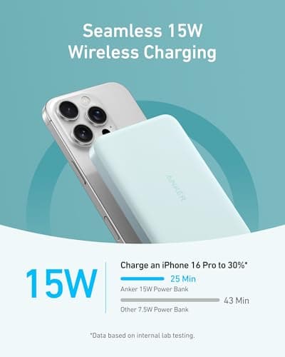 Anker MagGo Power Bank, Ultra-Slim 10,000mAh Magnetic Battery Pack, Qi2 Certified 15W Ultra-Fast MagSafe Compatible Portable Charger, Ergonomic Design, for iPhone17/16/15/14 Series Only（Not for Pixel） 3