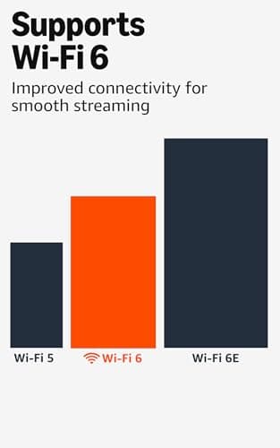 Amazon Fire TV Stick 4K (newest model) with AI-powered Fire TV Search, Wi-Fi 6, stream over 1.8 million movies and shows, free & live TV 5