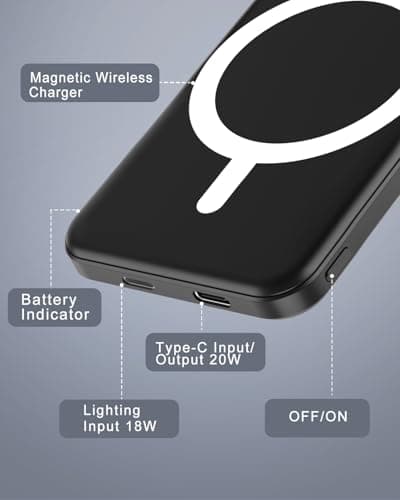podoru for Magsafe Battery Pack, 5000mAh Magnetic Power Bank with Type-C Cable 20W PD Fast Charging Lighting Input Wireless Portable Charger for iPhone 17/16/15/14/13/12/ All Series-Black 5