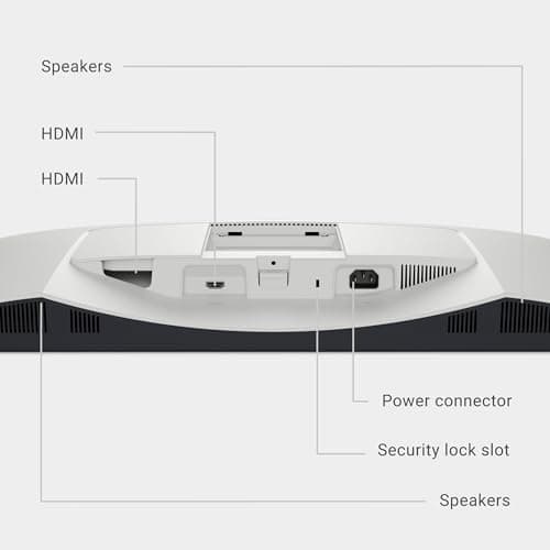 Dell S2725HS 27 Inch Monitor, FHD (1920x1080) Display, 100Hz Refresh Rate, 1500:1 Contrast Ratio, TÜV Rheinland Eye Comfort 4 Star, Integrated 2x5W Speaker, Height/Tilt/Swivel/Pivot- Ash White Color 5