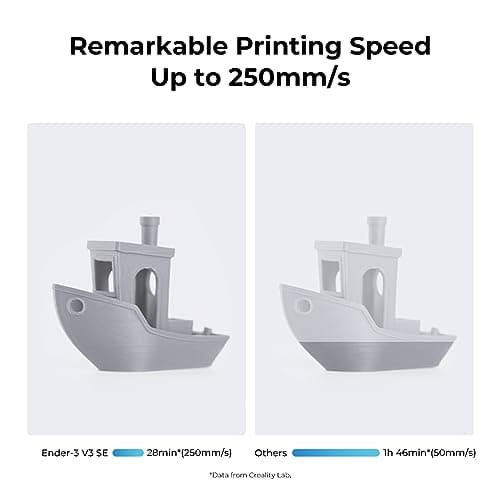 Creality Ender 3 V3 SE 3D Printer, 250mm/s Faster FDM 3D Printers with CR Touch Auto Leveling, Sprite Direct Extruder Auto-Load Filament Dual Z-axis & Y-axis, Printing Size 8.66 * 8.66 * 9.84 inch 4