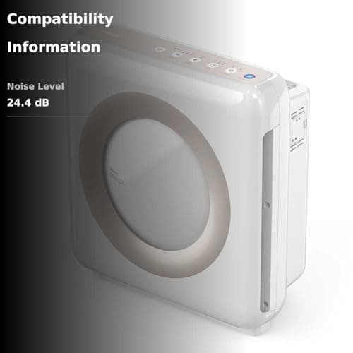 Coway Airmega AP-1512HH(W) True HEPA Purifier with Air Quality Monitoring, Auto, Timer, Filter Indicator, and Eco Mode, 16.8 x 18.3 x 9.7, White 4