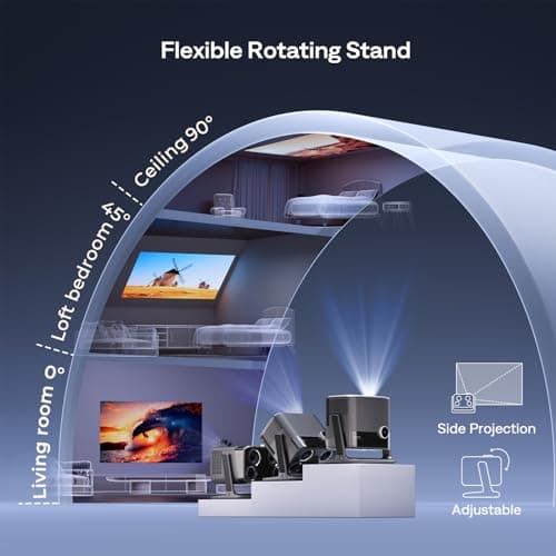 Aurzen BOOM mini Google TV Movie Projector with WiFi and Bluetooth, Voice Control, Family Mode, 20W Dolby Audio, Real-Time Focus, 4K Supported Smart Portable Home Theater Projector Outdoor, Black 5