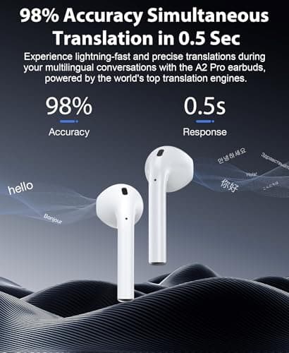 AI Translation Earbuds Real Time 144 Languages & Accents Translator Earbuds with 8-Language Offline Translating Earbuds, Audifonos Traductores Inglés Español for Learning Travel Business 3