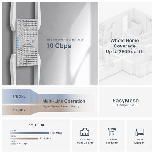 TP-Link BE10000 Wi-Fi 7 Range Extender RE653BE | 10 Gbps Tri-Band Wireless Repeater | 2.5 Gbps Ethernet Port | Internet Signal Booster for Home | Up to 2800 sq.ft, 128 Devices | 6 GHz, MLO, EasyMesh 3