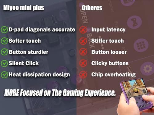 Gift for Men Women, Miyoo Mini Plus with Portable Case Retro Emulator Handheld Game Console with WiFi & RTC, Christmas Stocking Stuffers for Men, Mens Gifts for Dad,Husband, 3000+Classes Game, Gray 4