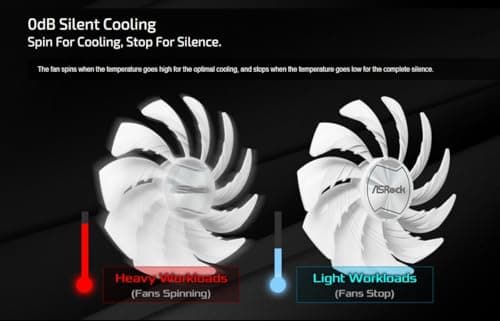 ASRock AMD Radeon RX 7600 Steel Legend 8GB OC GDDR6 128-bit 0dB Silent Cooling Graphics Card DisplayPort 7680 x 4320 HDMI 18 Gbps 3 Fans PCI Express 4 5