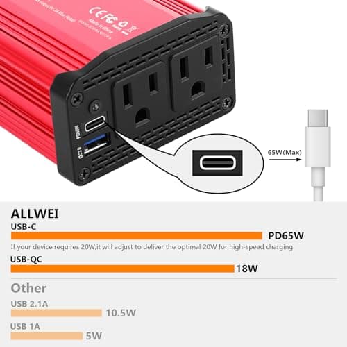 ALLWEI 300W Power Inverter DC 12V to 110V AC, Compact Car Plug Adapter Outlet with 65W PD USB-C &18W USB-A Fast Charging, Cigarette Lighter Adapter Car Charger for Phone, Laptop on Road Trip - Red 3