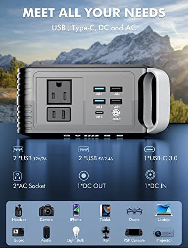MARBERO Portable Power Bank with AC Outlet, Peak 120W/110V Portable Laptop Battery Bank, 24000mAh Charger Power Supply with AC Outlet, Power Station for Outdoor Camping Home Office Hurricane Emergency 4