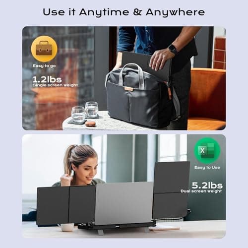UK BONITOYS Laptop Screen Extender, 14" FHD 1080P Laptop Monitor Extender, Stretchable Base and Detachable Screen, Plug & Play, Triple Screen Extender Compatible with Windows, Mac, Chrome 5