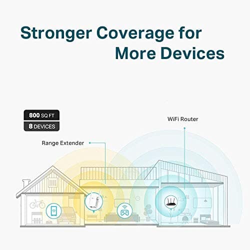 TP-Link N300 WiFi Extender(RE105), WiFi Extenders Signal Booster for Home, Single Band WiFi Range Extender, Internet Booster, Supports Access Point, Wall Plug Design, 2.4Ghz only 2