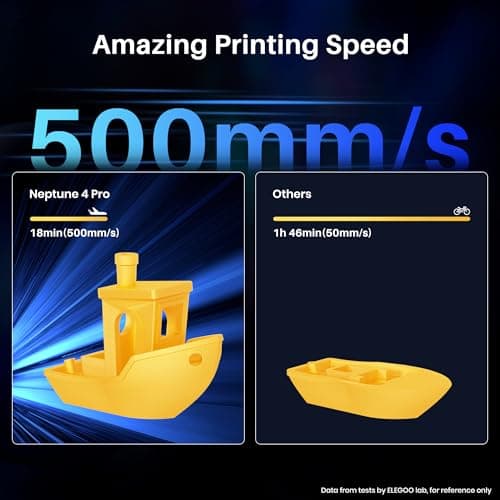 ELEGOO Neptune 4 Pro 3D Printer, 500mm/s High Speed Printer with Klipper Firmware, Auto Leveling and Direct Drive Extruder, Easy Assembly, 8.85x8.85x10.43 Inch Printing Size 3