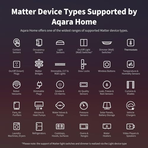 Aqara Smart Home Hub M3 for Advanced Automation, Matter Controller, Thread Border Router, Features Zigbee, Bluetooth, Wi-Fi, PoE, IR, Supports Alexa, Apple HomeKit, SmartThings, Home Assistant, IFTTT 2