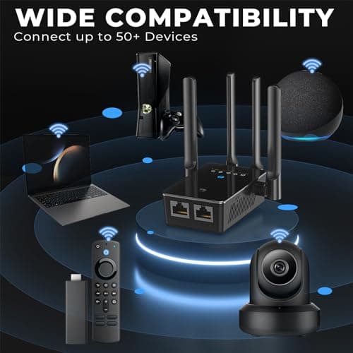 2026 Best WiFi Extender Signal Booster - 6X Faster Internet Extender WiFi Booster for Home, Long Range up to 15,588 Sq Ft, WiFi Repeater w/Ethernet Port, 1-Tap Setup, Compatible with Wireless Routers 4