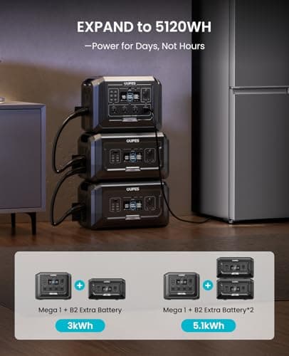 OUPES Mega 1 Portable Power Station 2000W (Surge 4500W), 1024Wh LiFePO4 Battery Solar Generator, Expandable to 5kWh, UPS, for Home Backup Power, Camping & Road Trips (Solar Panel Optional) 4
