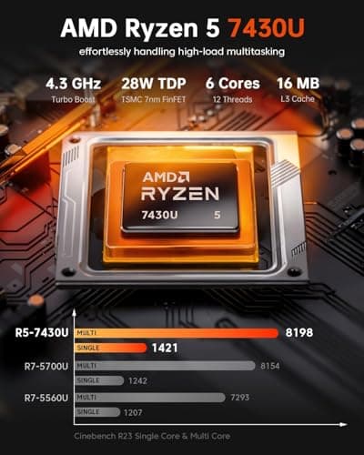 ACEMAGICIAN Kron Mini K1 Mini PC Gaming, AMD Ryzen 5 7430U (equiv to 5850U, 6C/12T, Up to 4.3Ghz), 16GB DDR4 512GB SSD Mini PC Computers Micro Desktop PC 4K Triple Display WiFi6 BT5.2 3