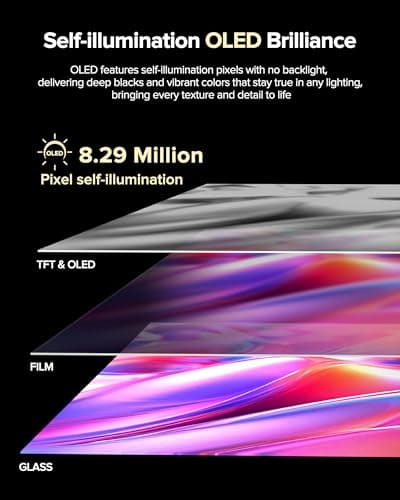 UPERFECT OLED Portable Monitor 14", 3K 2880x1800 | 120Hz | 0.1ms Portable Gaming Monitor, 500 Nits |120% DCI-P3 | 500000:1 Contrast | Ultra-Slim Design for Laptop Mini PC Phone Game Consoles 2