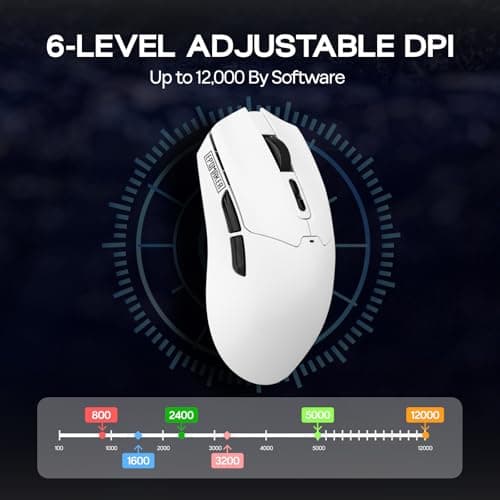 EPOMAKER Click Lite Wireless Gaming Mouse, 800 to 12,000 DPI Adjustable, PAW3311 Sensor, 500mAh, 59g, 2.4G/BT/USB-C Rechargeable Wireless Mouse with 5 Programmable Buttons for PC/Mac/Linux (White) 4