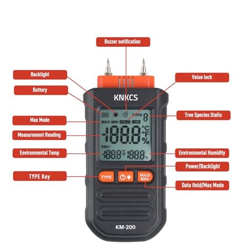 KNKCS Wood Moisture Meter for Lumber - Ideal Moisture Meter for Wood, Firewood, Lumber, Bricks, Floors, Drywall - Accurate to 0.1% with Backlit LCD, Temperature & Humidity Display 3