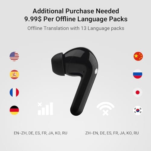 Timekettle M3 Language Translator Earbuds, Two-Way Translator Device with APP for 40 Languages Online, Voice Translator for Exploring Expat Life Freely, Compatible with iOS, Android (Online Version) 4