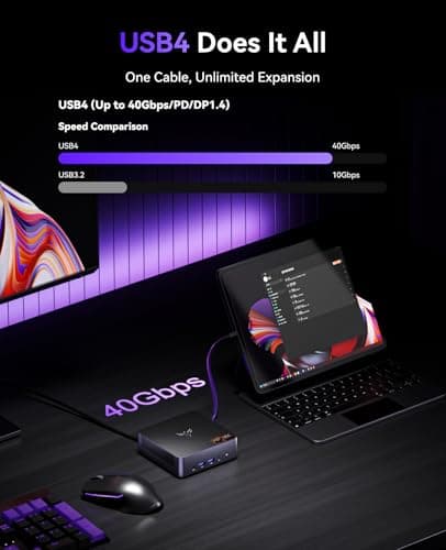 KAMRUI AM21 Mini PC, AMD Ryzen 7 8745HS (8C/16T, up to 4.9GHz), 32GB DDR5 5600MHz RAM, 1TB M.2 2280 PCIe 4.0 SSD, Mini Desktop Computer with Radeon 780M, USB4, Quad Display, Dual LAN, HDMI, WiFi 6 2