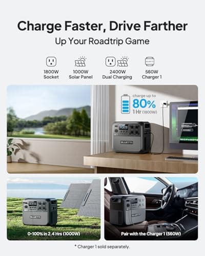 BLUETTI Elite 200 V2 Portable Power Station, 2073.6Wh LFP Battery Backup w/ 4 2600W AC Outlets (3900W Power Lifting), 17-Year Lifespan, Solar Generator for Camping, Off-grid 3