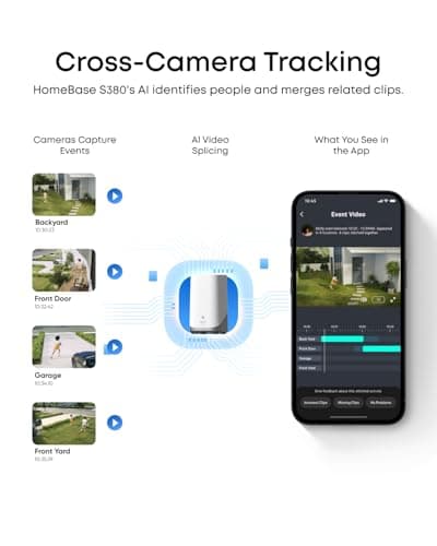 eufy Security SoloCam E42 2-Cam Kit (HomeBase S380), 4K Security Camera Wireless Outdoor, Solar Powered, AI Motion Tracking, Strobe Light, Pan & Tilt, Facial Recognition, Local Storage Up to 16 TB 5