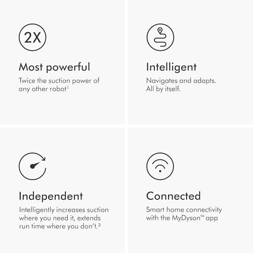 Dyson 360 Vis Nav Robot Vacuum 4