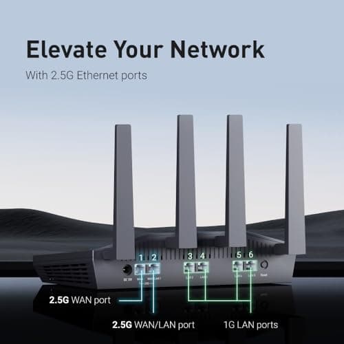 GL.iNet GL-MT6000 (Flint 2) WiFi 6 High Speed Gaming Routers for Wireless Internet, 2 x 2.5G Ethernet Ports for Fiber Optic Modem, Long Range Computer VPN WiFi Router, Home & Business 4