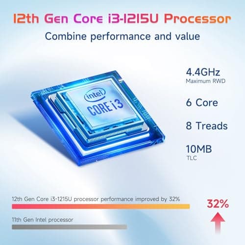 NIMO 17.3" IPS FHD-Student-Laptop, Intel 6 Cores i3-1215U 16GB RAM 512GB SSD (Beat 5 7520U, Up to 4.4GHz) Computer with 65W Type C Fingerprint Backlit Keyboard Wi-Fi 6 BT5.2, for Home and Business 2