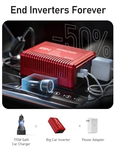 LISEN 170W Fast Car Charger for Galaxy S25 Ultra, GaN Chip PD3.1 Car Charger USB C for iPhone 17, 140W+PD30W/QC30W Cigarette Lighter USB Charger Adapter for iPhone 16 Pro, Laptop,MacBook Pro/Air,iPad 2