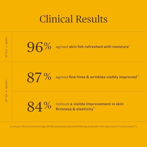 Ursa Major Mountain Glow Natural Face Serum | Vegan Daily Facial Moisturizer | Combat Wrinkles & Sagging Skin | Boost Radiance and Skin Glow | Cruelty-Free & Non-Toxic | For Men & Women | 1.0 ounce 4