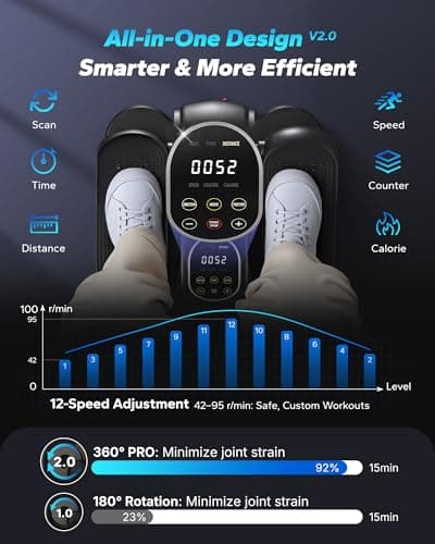 MERACH Under Desk Elliptical Machine, Leg Exerciser While Sitting for Seniors with Remote Control & 12-Speeds, Quiet Portable Electric Seated Pedal Exerciser Machine for Home Office (Black) 2