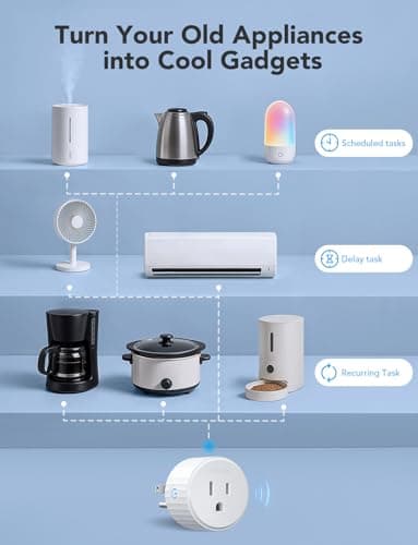 Govee Smart Plug, WiFi Plugs Work with Alexa & Google Assistant, Smart Outlet with Timer & Group Controller, WiFi Outlet for Home, No Hub Required, ETL & FCC Certified, 2.4G WiFi Only, 4 Pack 3