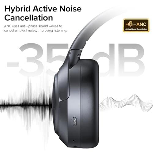 TAGRY Hybrid Active Noise Cancelling Headphones 120Hrs Playtime ENC Clear Call Mic Over Ear Wireless Bluetooth Headphones with Hi-Res Audio Comfort Earcups Low Latency ANC Headphone for Travel Game 2