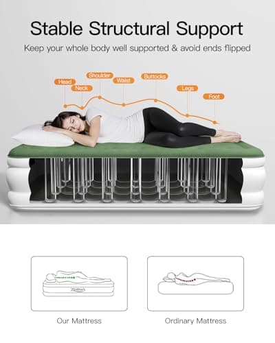 Zearna Full Size Air Mattress with Built in Pump, 18" Raised Comfort Air Bed, Upgraded Flocked Top Blow up Mattress with Carrying Bag, Inflatable Mattress for Guests & Home, AirBed, 650 lbs Max 4