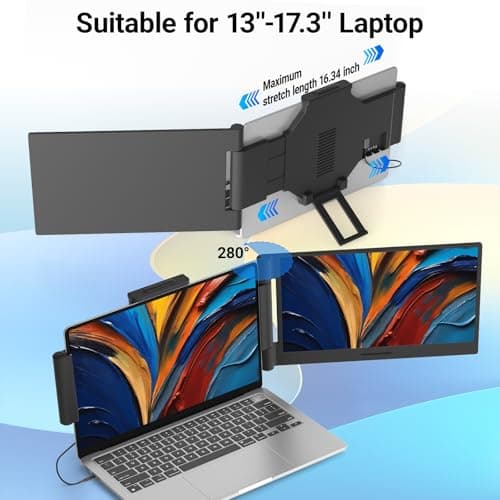 Laptop Screen Extender 14 inch Laptop Monitor Extender 1080P IPS, 280° Rotation Portable Monitor for Laptops 13-17.3" with USB-C DP/HDMI Port, Plug-Play Dual Screen for Windows/Mac/Chrome/Android 3
