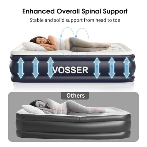 VOSSER Air Mattress Full with Built in Pump,18''Inflatable Mattress of Upgraded Vertical Beams,Self Inflatable/Deflation Blow Up Mattress in 3 Mins,Flocked Top Airbed with Carry Bag for Home, Camping 2