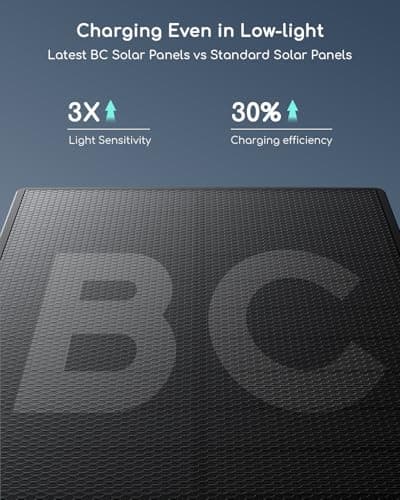 COOAU Solar Security Cameras Wireless Outdoor – Low-Light Rechargeable​​, Easy to Install, 2K 360° Camera for Home Security, Surveillance Cam with AI Smart Detection, Color Night Vision, IP66, Alexa 2