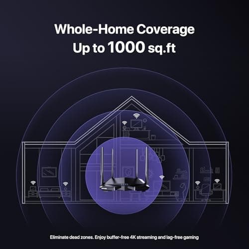 Tenda AC1200 Smart WiFi Router, High Speed Dual Band Wireless Internet Router with Smart APP, 4 x 100 Mbps Fast Ethernet Ports, Supports Guest WiFi, Access Point Mode, IPv6 and Parental Controls(AC6) 3