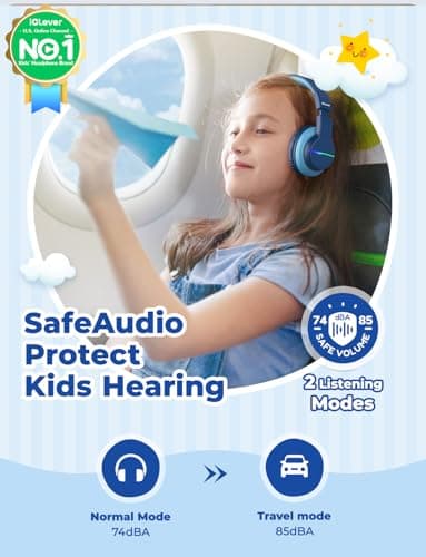 iClever BTH12 Kids Bluetooth Headphones,Colorful LED Lights Kids Headphones Wireless,74/85dBA Safe Volume,85H Playtime,Fast Charging,Bluetooth 5.2,Over Ear,Built-in Mic for iPad/Tablet/Airplane,Blue 2